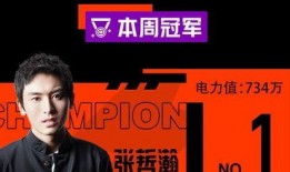 娱乐圈吃瓜谁最可信,揭秘最可信的瓜源揭秘